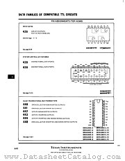 TIM8228 datasheet pdf Texas Instruments
