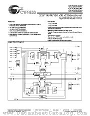 CY7C43682AV-10AI datasheet pdf Cypress