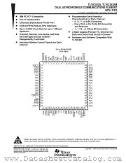 TL16C552AMFN datasheet pdf Texas Instruments