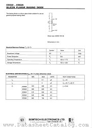 CDG24 datasheet pdf Semtech