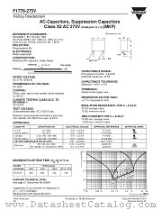 F1778-275V datasheet pdf Vishay