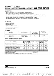 UVS-54XA datasheet pdf Unity Opto Technology