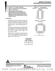 SN54ACT14W datasheet pdf Texas Instruments