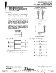 SN54ALS05AFK datasheet pdf Texas Instruments