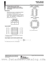 SN54F04FK datasheet pdf Texas Instruments
