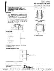 SN54F30FK datasheet pdf Texas Instruments