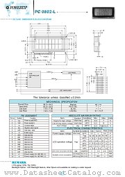 PC0802L datasheet pdf Powertip Technology