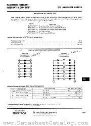 RSN159XX datasheet pdf Texas Instruments