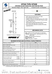 GP30 datasheet pdf Zowie Technology Corporation