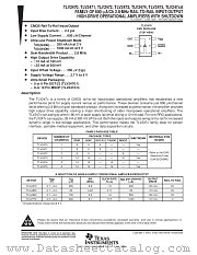 TLV2471CDBV datasheet pdf Texas Instruments