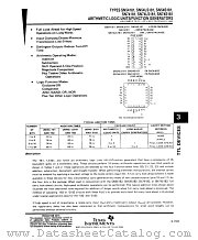 SN74181 datasheet pdf Texas Instruments