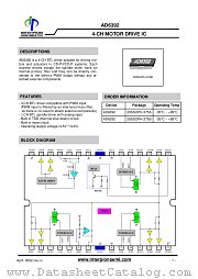 AD6392 datasheet pdf Interpion Semiconductor