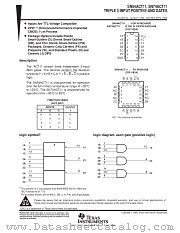 SN54ACT11FK datasheet pdf Texas Instruments