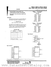 SN5423W datasheet pdf Texas Instruments