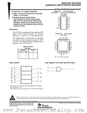 SN54ACT08W datasheet pdf Texas Instruments