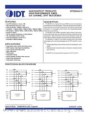 IDTQS4A215 datasheet pdf IDT