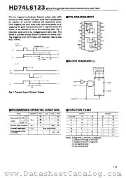 74LS12 datasheet pdf Hitachi Semiconductor