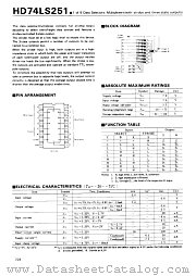 74LS251 datasheet pdf Hitachi Semiconductor