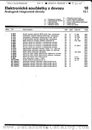 B260D datasheet pdf Tesla Elektronicke