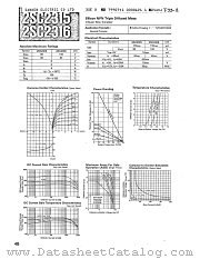 2SC2316 datasheet pdf Sanken