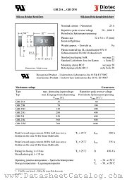 GBI25K datasheet pdf Diotec Elektronische