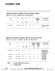 ABI-09 datasheet pdf CCSIT-CE