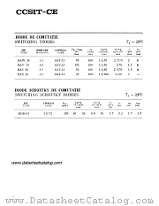 ROD-01 datasheet pdf CCSIT-CE