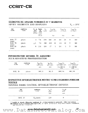ROL77 datasheet pdf CCSIT-CE