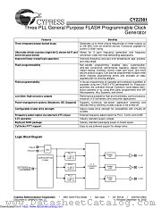 CY22381 datasheet pdf Cypress