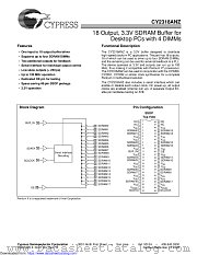 CY2318ANZ datasheet pdf Cypress