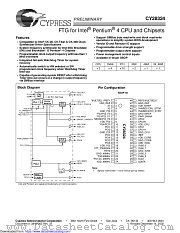 CY28324 datasheet pdf Cypress