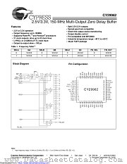 CY29962 datasheet pdf Cypress