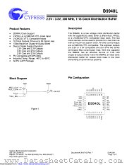 IMIB9940 datasheet pdf Cypress