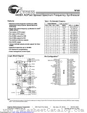W144 datasheet pdf Cypress
