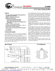 CY23S08 datasheet pdf Cypress