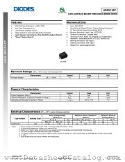 UDZ5V1BF-7 datasheet pdf Diodes