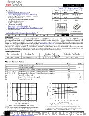 IRF7748L1 datasheet pdf International Rectifier