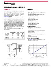 ISL80101 datasheet pdf Intersil