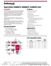 ISLA224P20 datasheet pdf Intersil