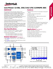 KAD5512P-17 datasheet pdf Intersil