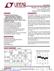 LTC2631ITS8-LZ10#TRMPBF datasheet pdf Linear Technology