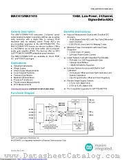 MAX1416EPE+ datasheet pdf MAXIM - Dallas Semiconductor