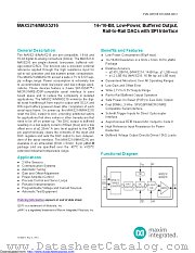 MAX5216BGUA+T datasheet pdf MAXIM - Dallas Semiconductor