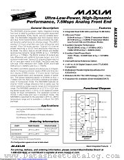 MAX5863ETM+ datasheet pdf MAXIM - Dallas Semiconductor