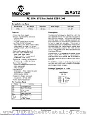 25A512-I/MF datasheet pdf Microchip