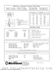 JAN1N1124AR datasheet pdf Microsemi