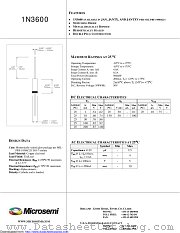 JAN1N3600DUP datasheet pdf Microsemi