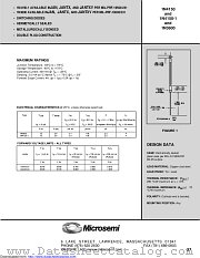 JANTX1N4150-1DUP datasheet pdf Microsemi
