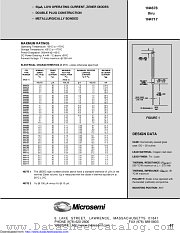 1N4679 (DO-35) datasheet pdf Microsemi