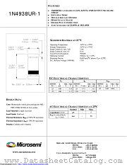 JANTXV1N4938UR-1 datasheet pdf Microsemi